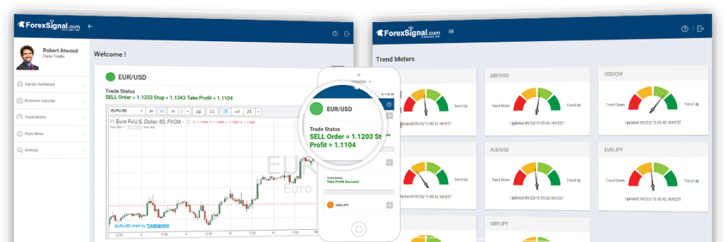 Eur Chf Live Chart